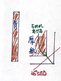 ehonkou10